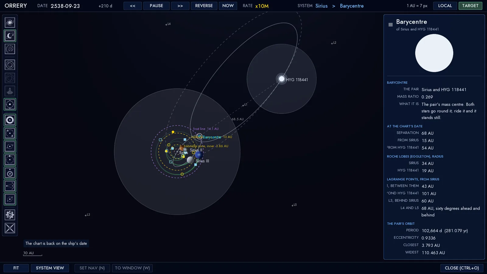 The in-game orrery on the Sirius system, two stars orbiting their common barycentre
