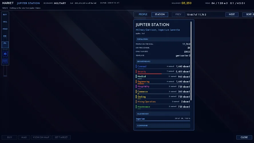 The PEOPLE tab for Jupiter Station, listing its departments and their headcounts